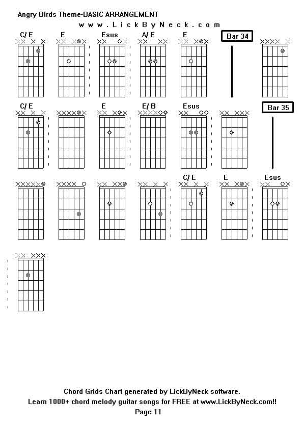 Chord Grids Chart of chord melody fingerstyle guitar song-Angry Birds Theme-BASIC ARRANGEMENT,generated by LickByNeck software.